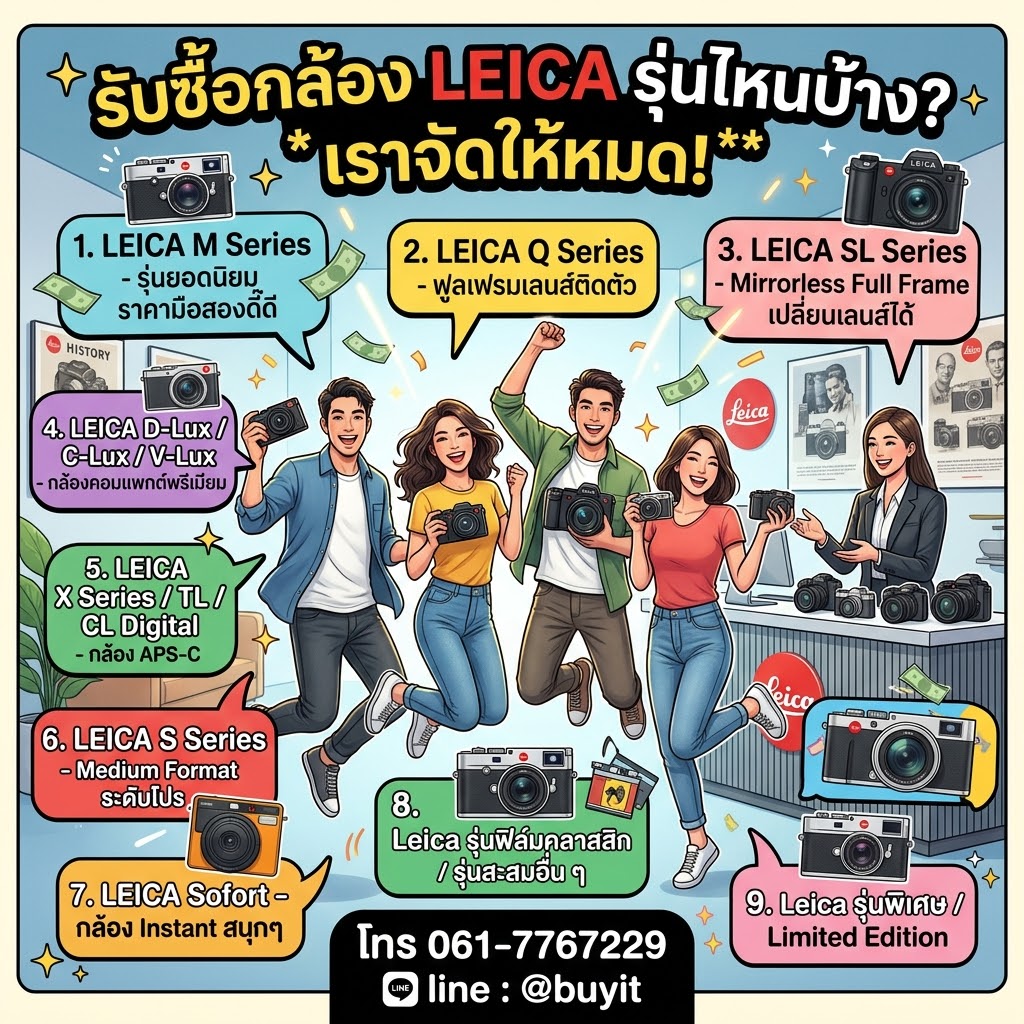 รับซื้อกล้อง Leica รุ่นไหนบ้าง เราจัดให้หมด